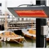 Frico IHW 3.0 кВт