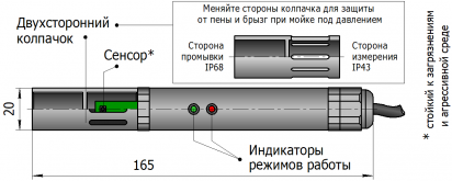 Датчик влажности и температуры маятниковый SHTA01-20V120G