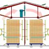 Wellons TS-300 печь с загрузкой по тракту